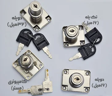بنر وسط_قفل ها